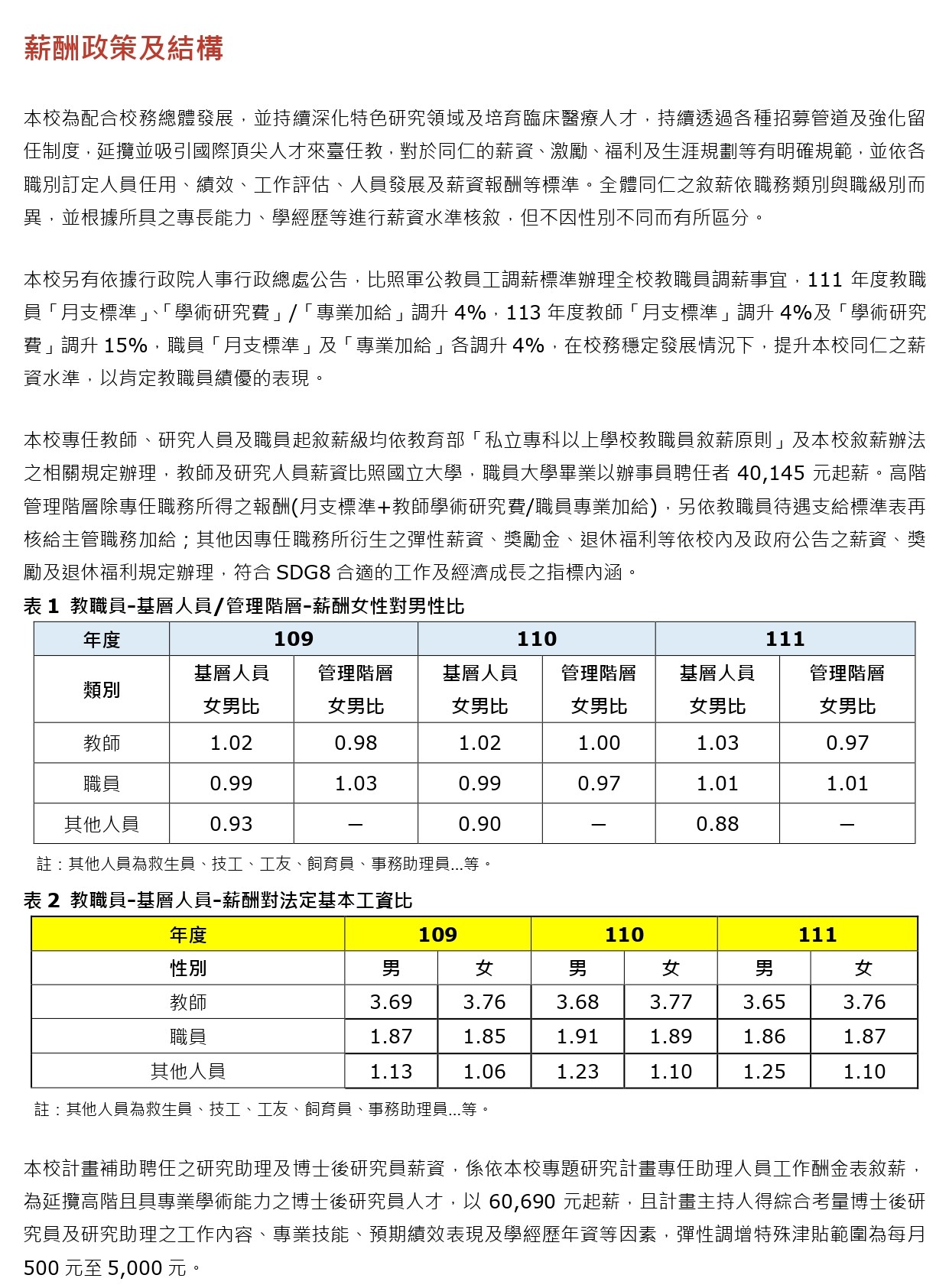 薪资及多元福利制度-for 网页- (中文) New_page-0001