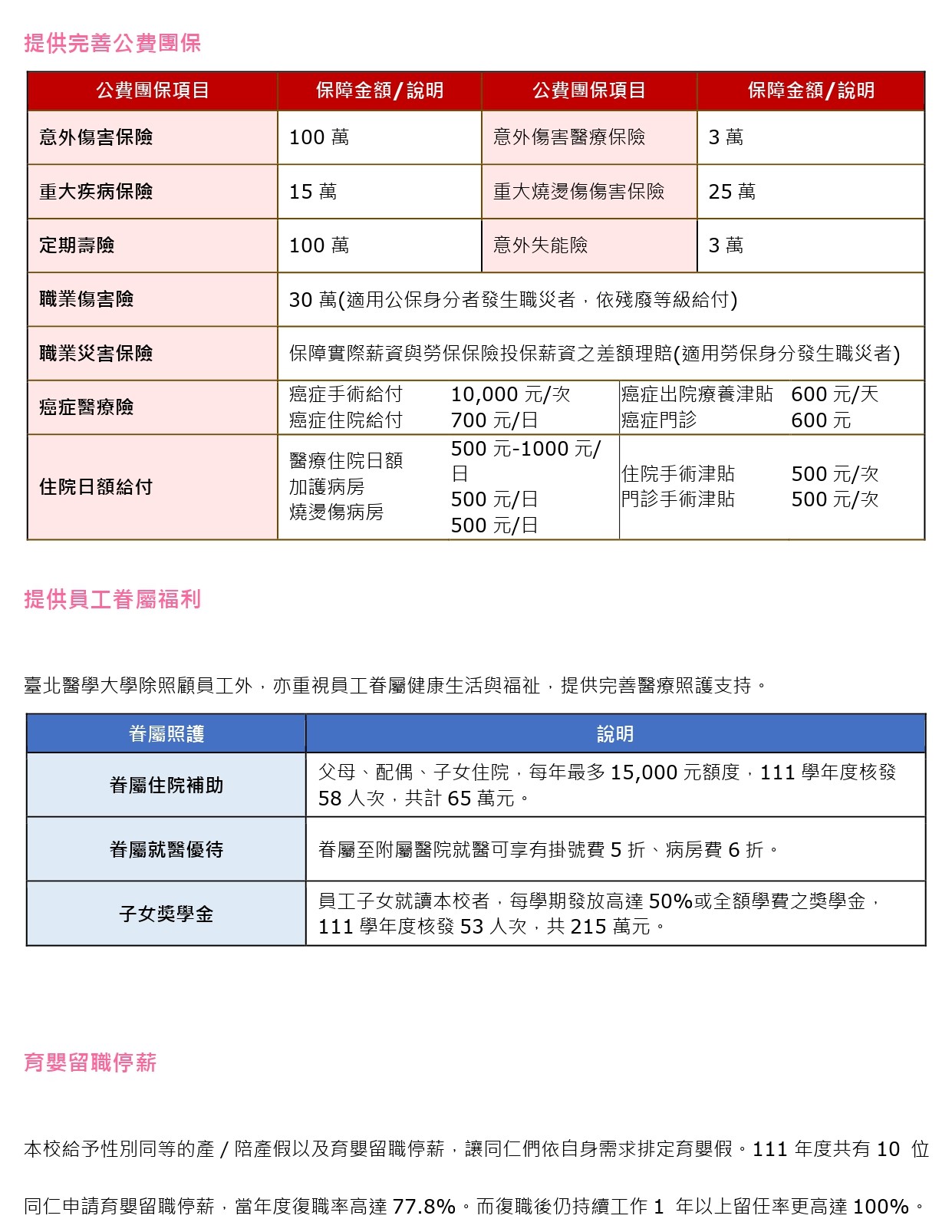 薪资及多元福利制度-for 网页- (中文) New_page-0003